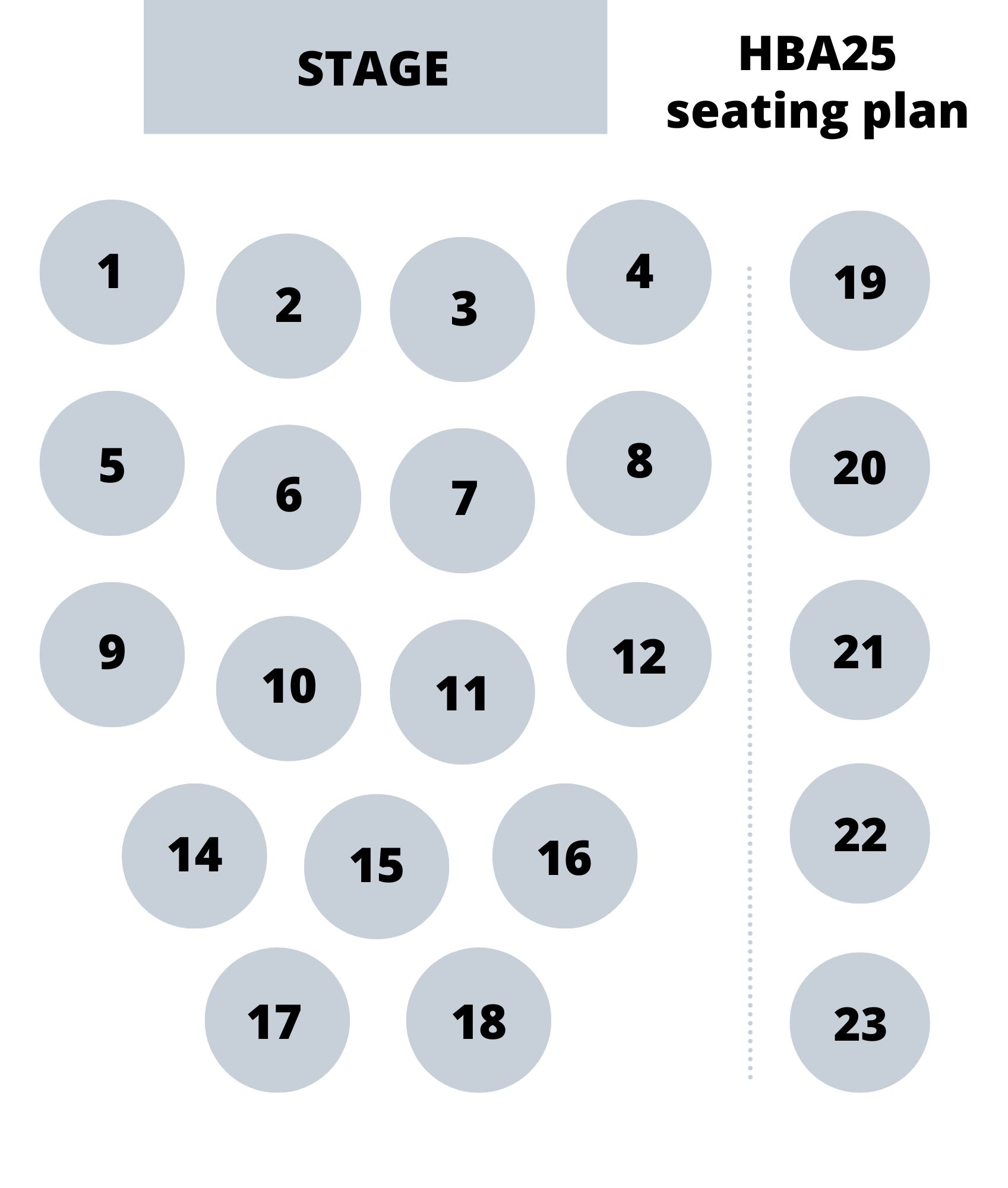 HBA25 seating plan